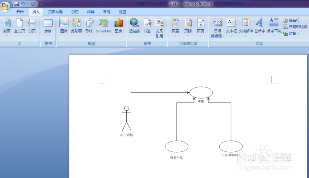 是软件开发过程中常用来进行uml建模的