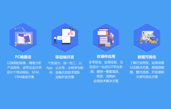 解放号 软件定制开发的高效引擎，驱动企业数字化转型